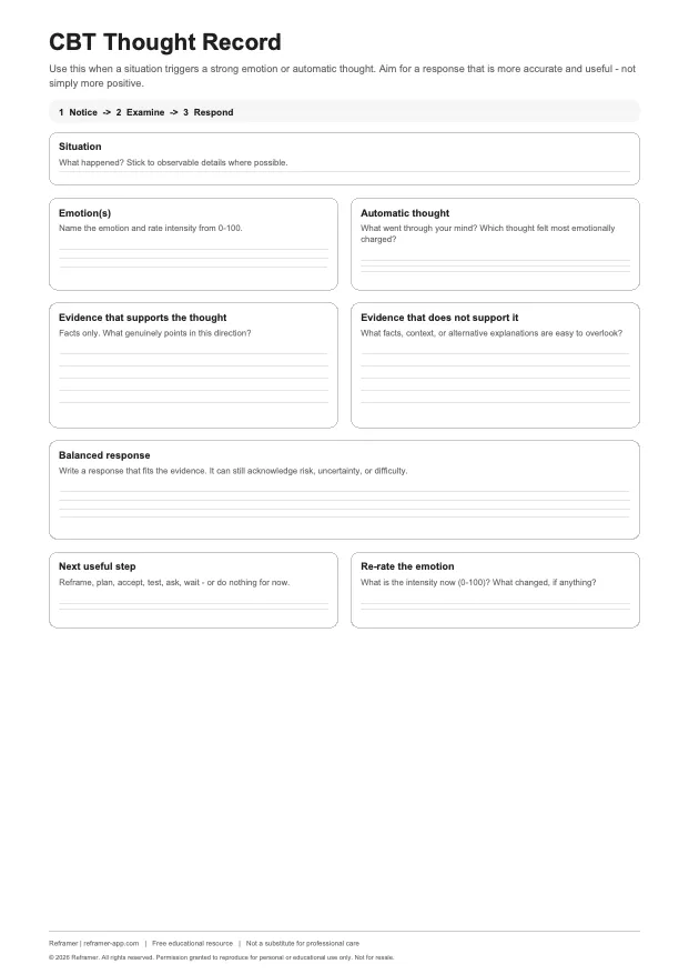 Preview of Reframer CBT Thought Record worksheet
